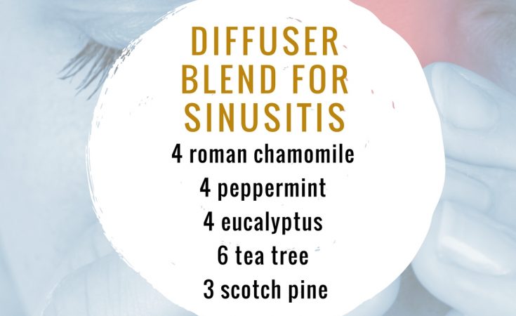 Essential oil blend for sinusitis